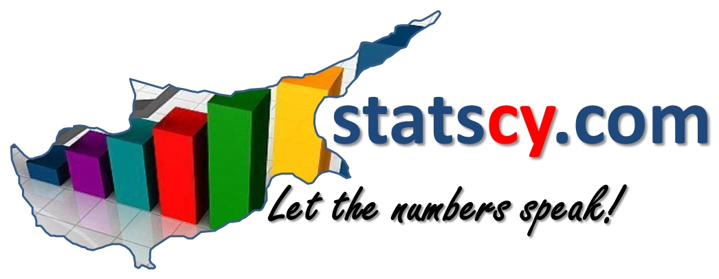 Statscy.com Logo